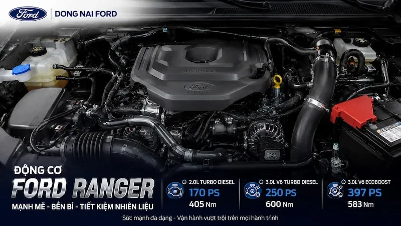 xe b&aacute;n tải ford ranger-động cơ ford ranger