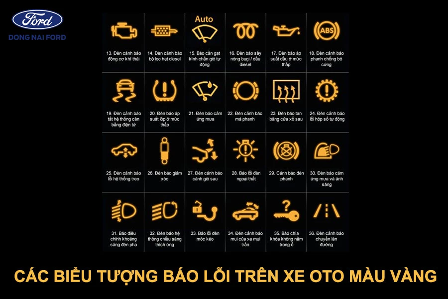 cac-bieu-tuong-bao-loi-tren-xe-o-to-mau-vang