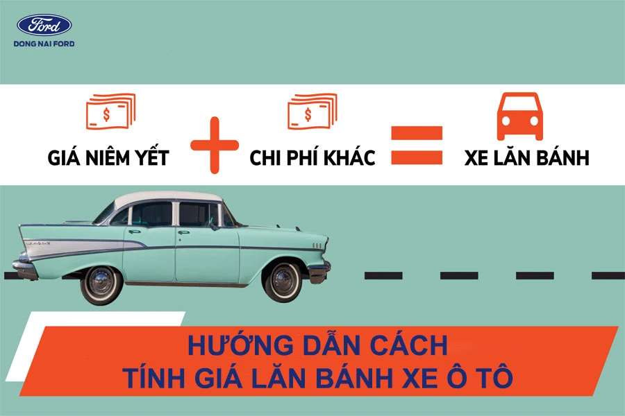 huong-dan-cach-tinh-gia-lan-banh-xe-o-to