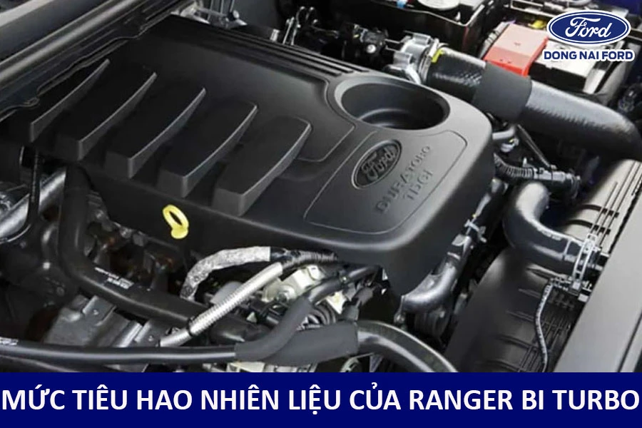 muc-tieu-hao-cua-ford-bi-turbo