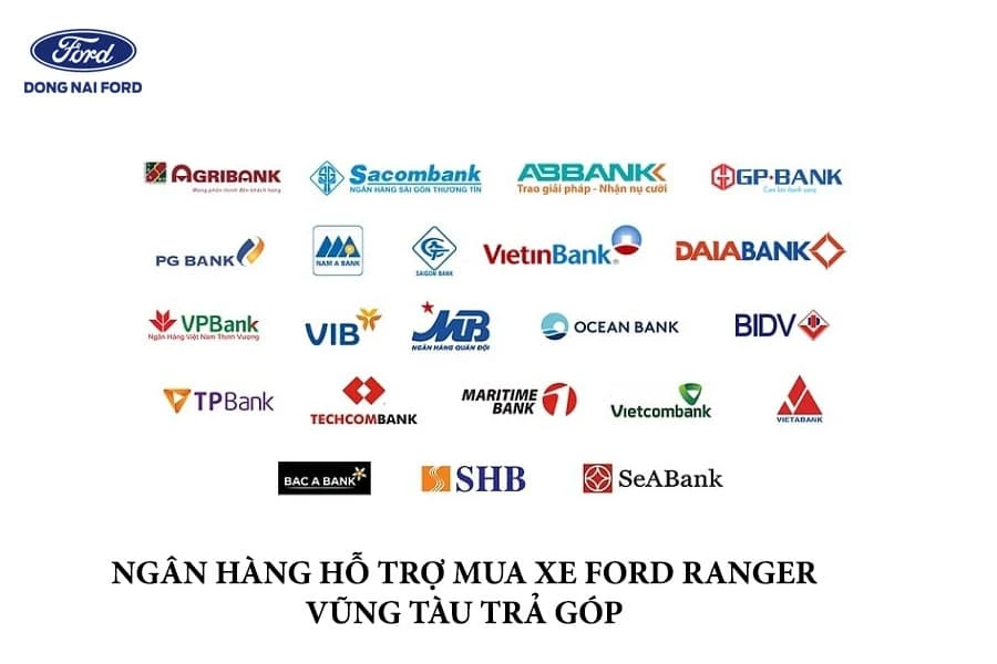 ngan-hang-ho-tro-mua-xe-ford-ranger-vung-tau-tra-gop