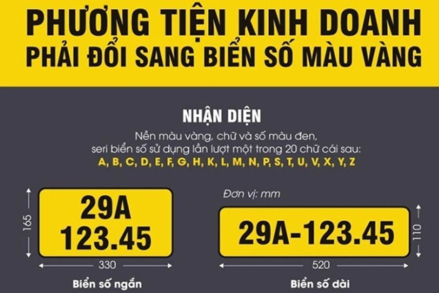 nhan-dien-bien-so-xe-mau-vang