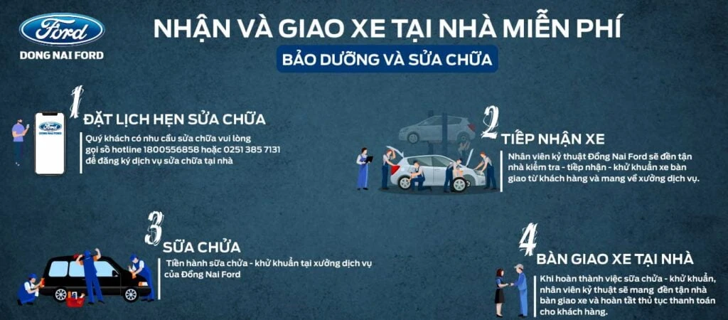 dua-co-vy-di-di-giao-va-nhan-xe-tai-nha-mien-phi