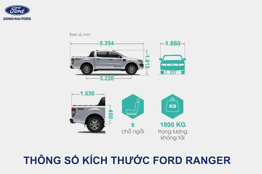 Tìm hiểu về kích thước Ford Ranger cũng như những thông tin liên quan