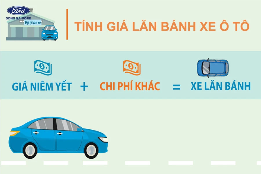 Cách tính giá lăn bánh xe ô tô chính xác nhất