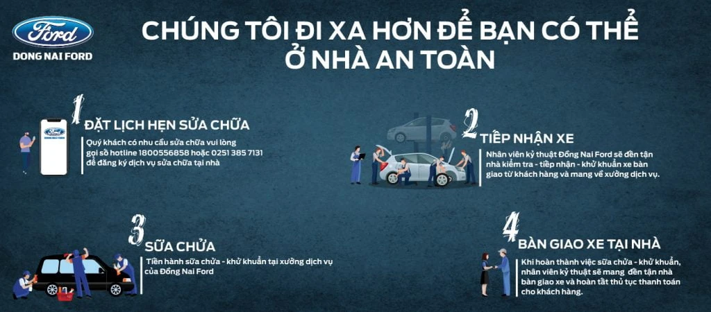 chung-toi-di-xa-hon-de-ban-co-the-o-nha-an-toan